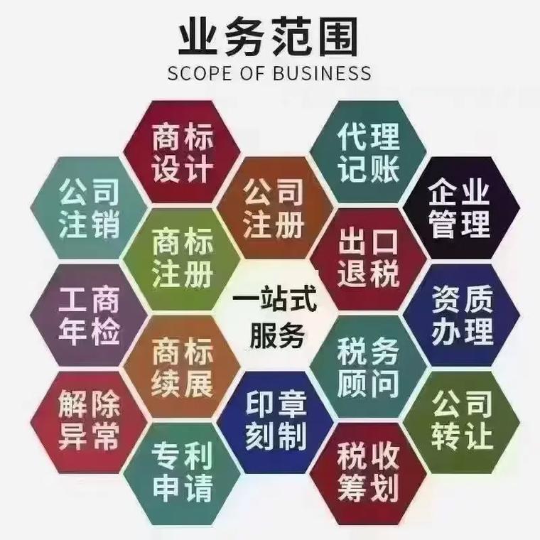 莱芜代理记账